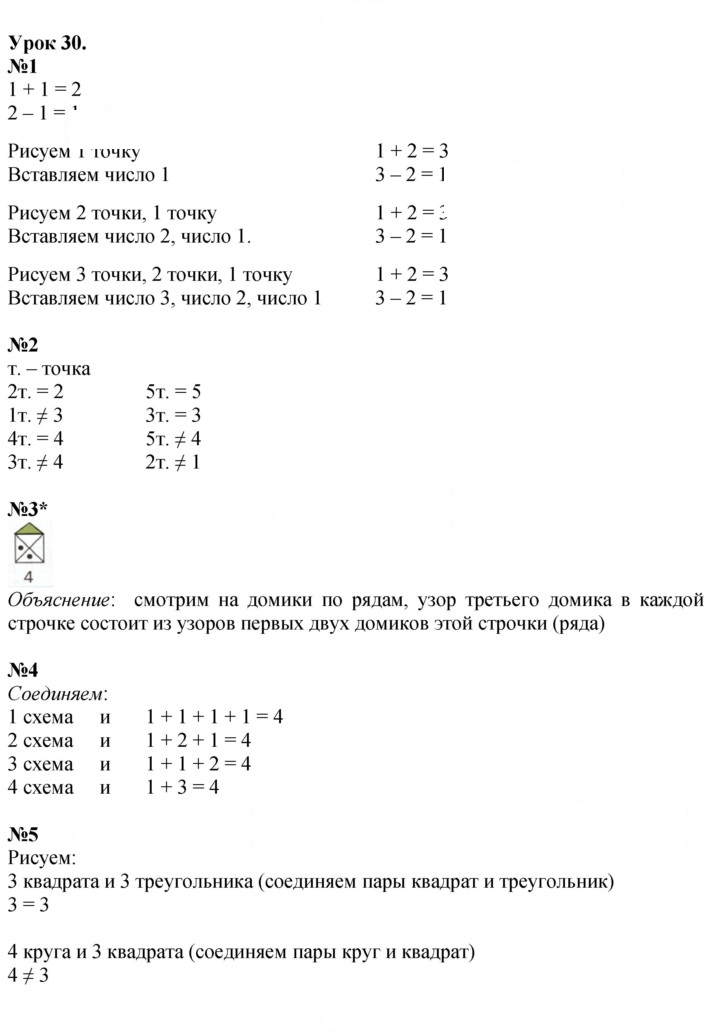 Скан решения номера Урок 30