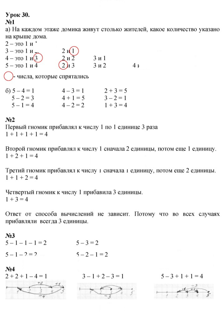 Скан решения номера Урок 30