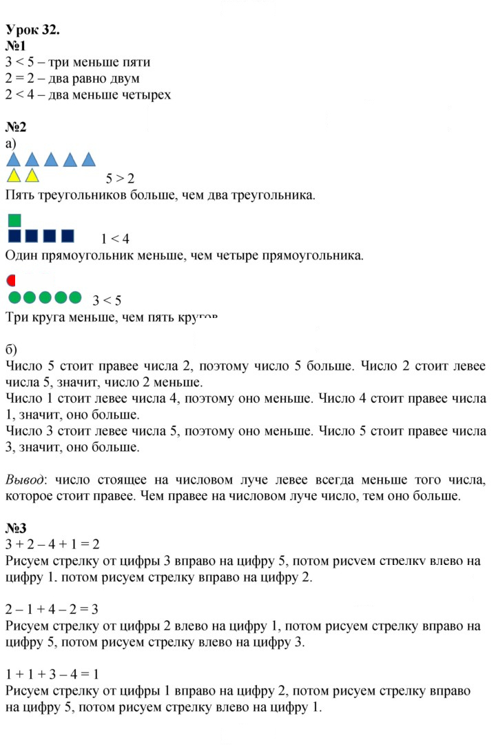 Скан решения номера Урок 32
