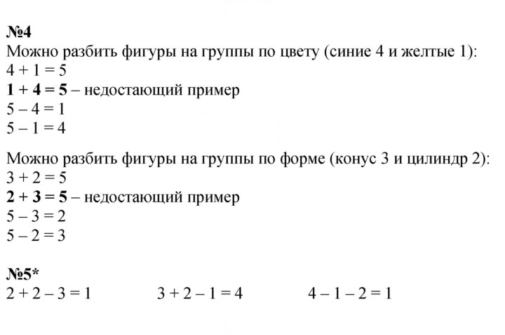 Скан решения номера Урок 32