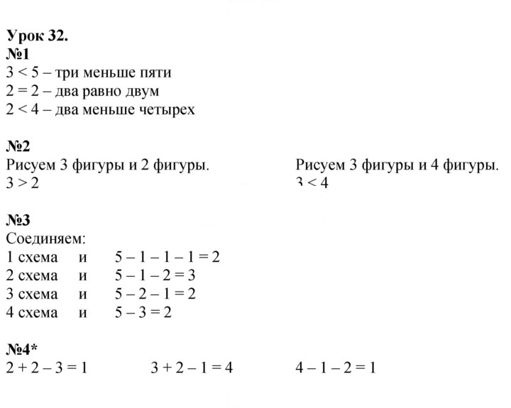 Скан решения номера Урок 32