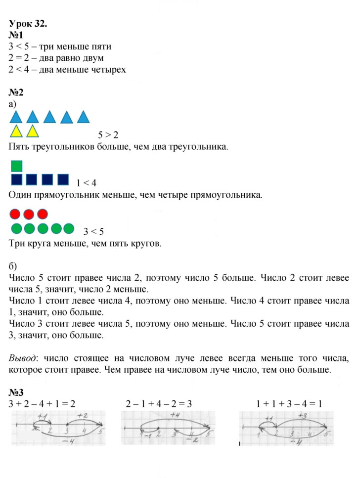 Скан решения номера Урок 32