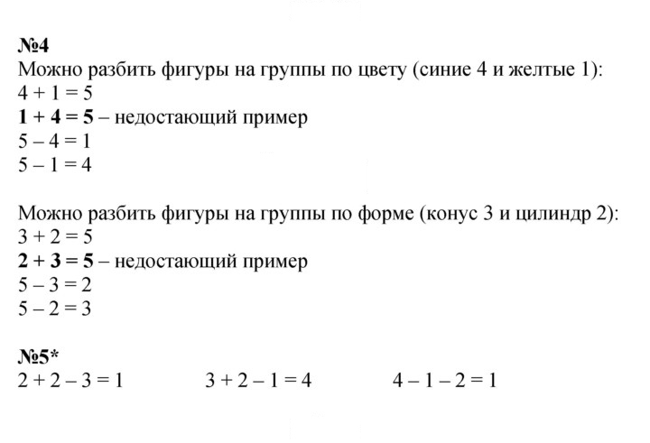 Скан решения номера Урок 32
