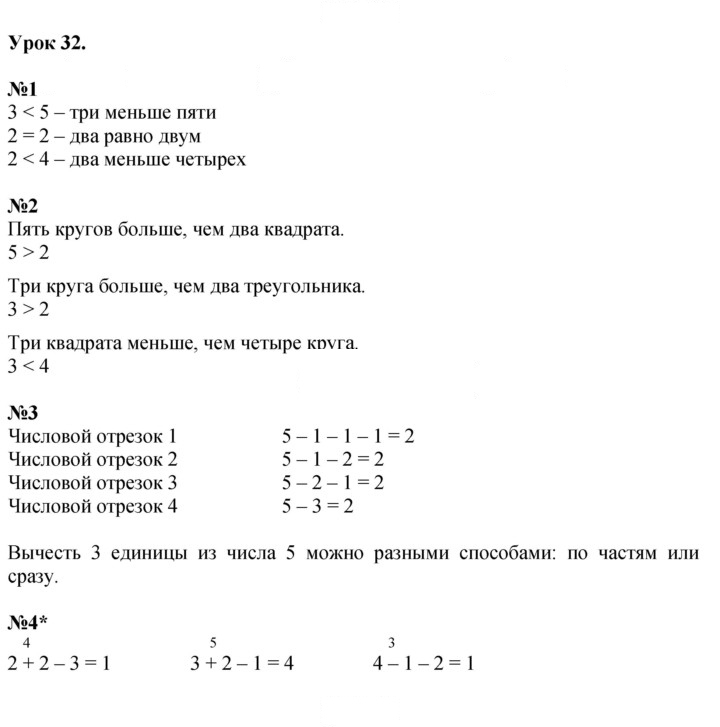 Скан решения номера Урок 32