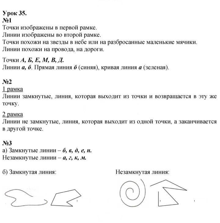 Скан решения номера Урок 35