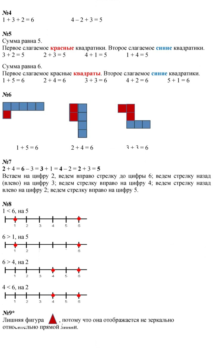 Скан решения номера Урок 36