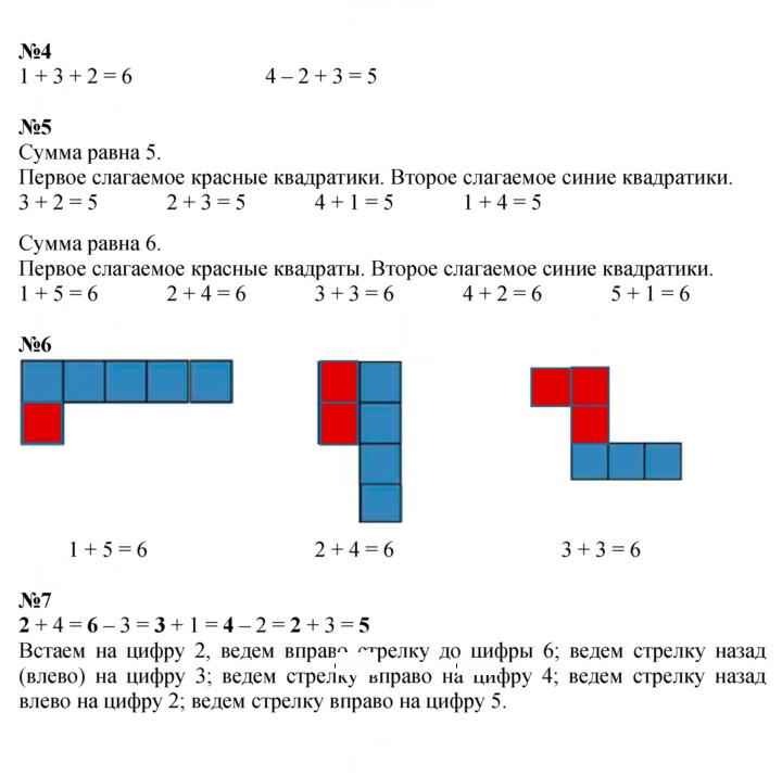 Скан решения номера Урок 36