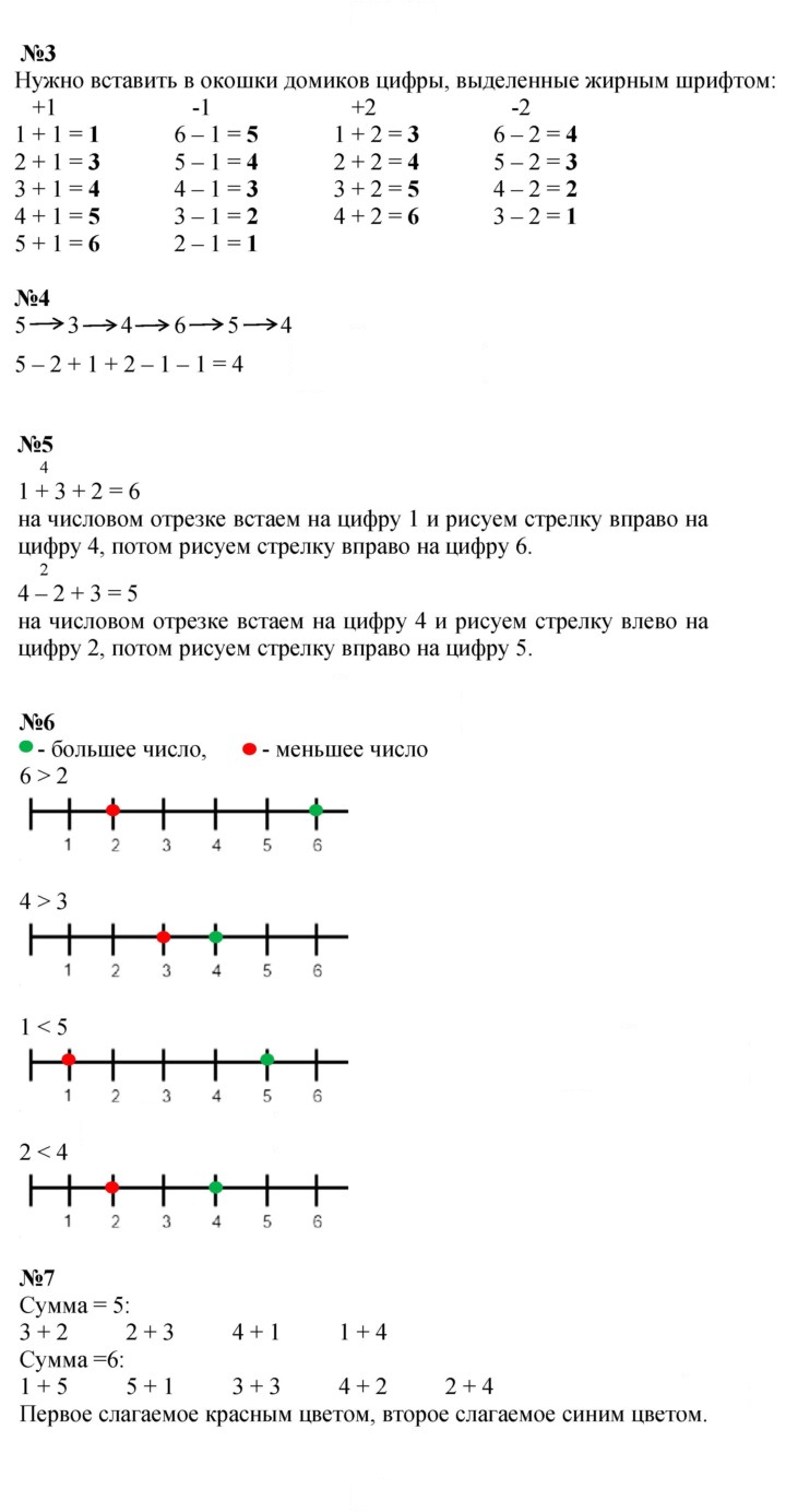 Скан решения номера Урок 36