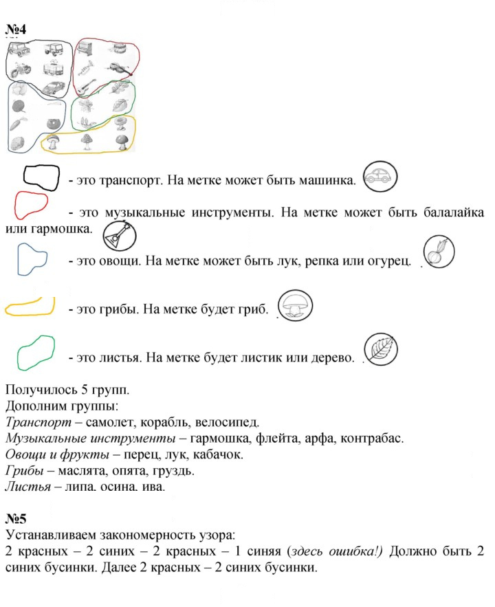 Скан решения номера Урок 6