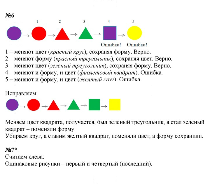 Скан решения номера Урок 7