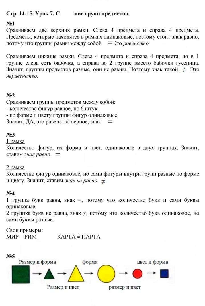 Скан решения номера Урок 7
