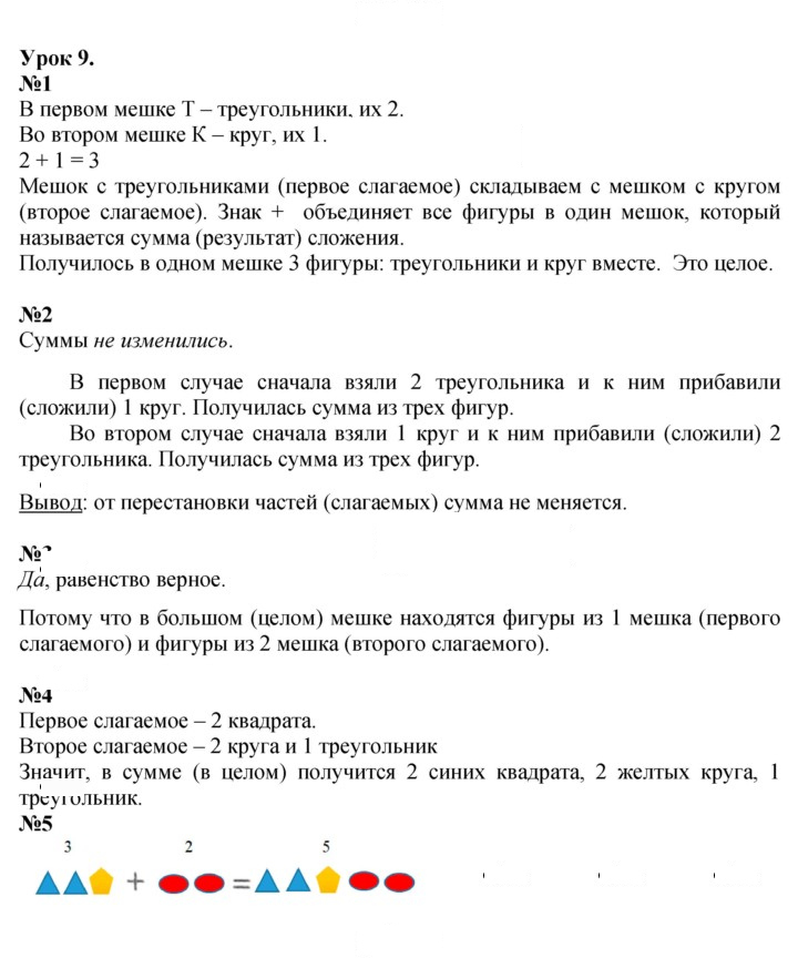 Скан решения номера Урок 9