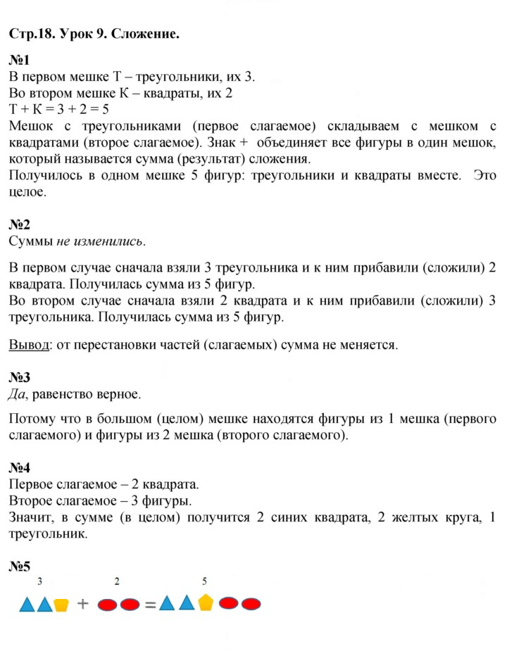Скан решения номера Урок 9