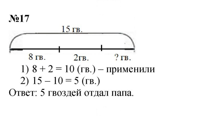 Скан решения номера 17