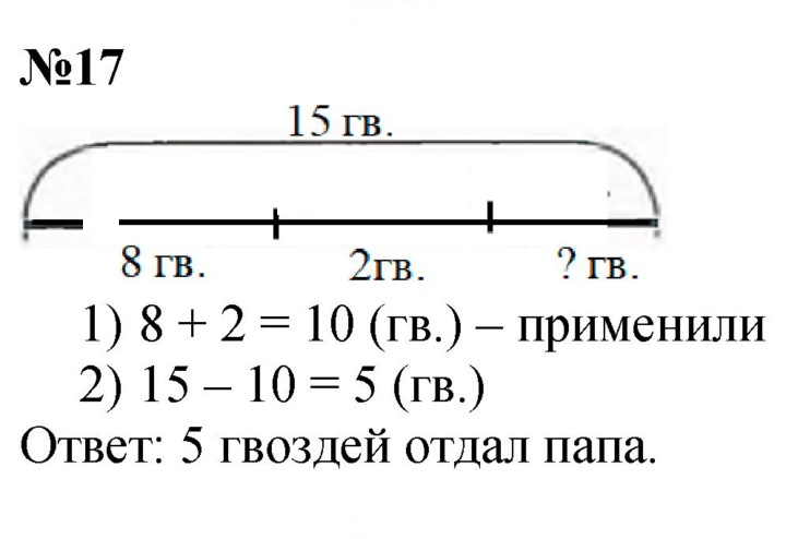 Скан решения номера 17