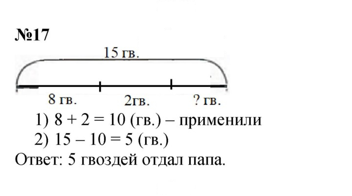 Скан решения номера 17