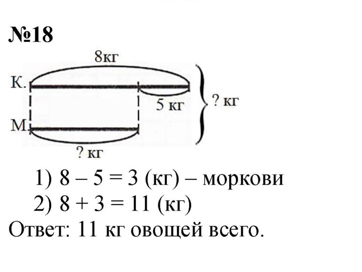Скан решения номера 18