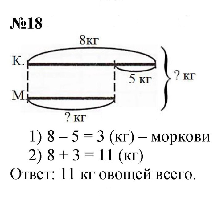 Скан решения номера 18
