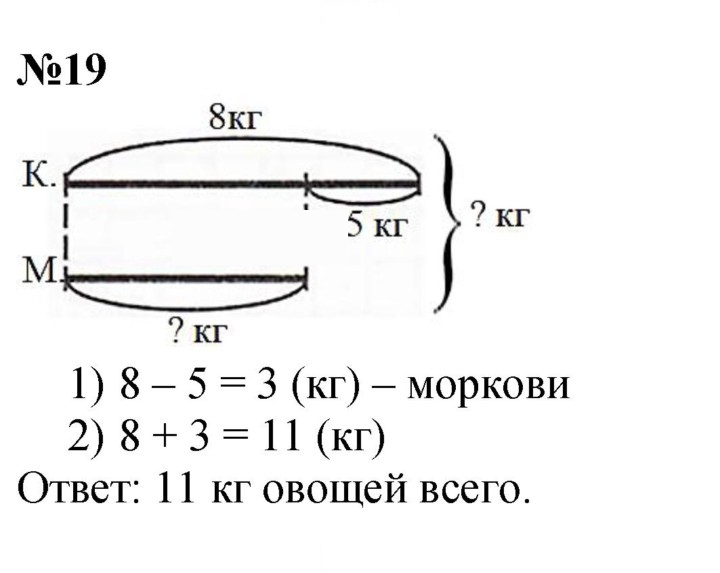 Скан решения номера 19