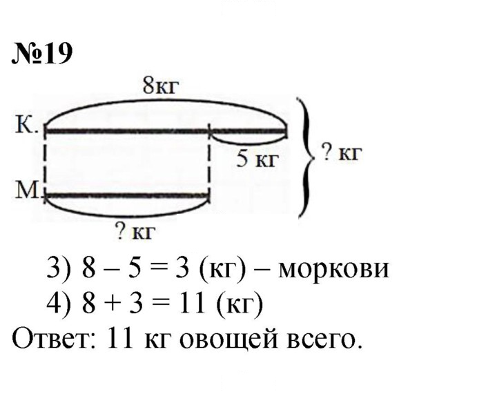 Скан решения номера 19
