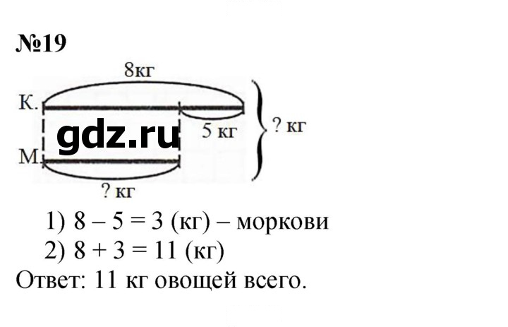 Скан решения номера 19