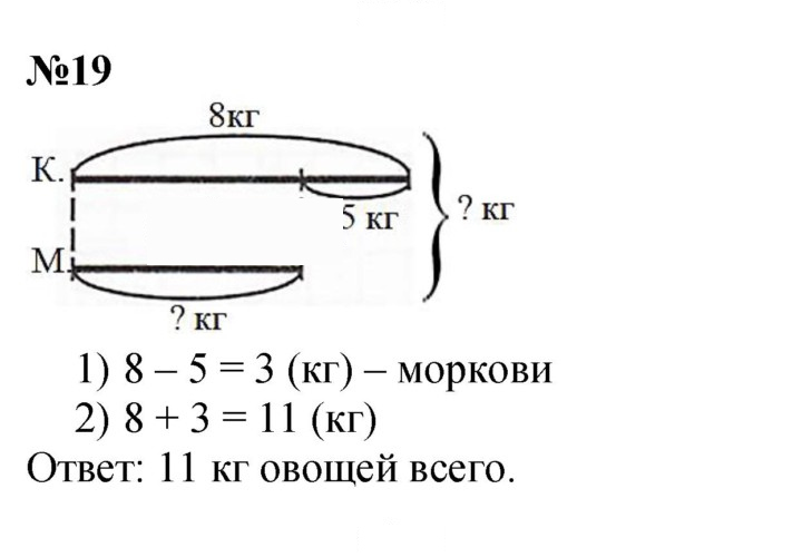 Скан решения номера 19