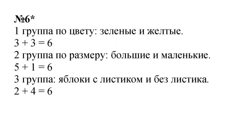 Скан решения номера Урок 1