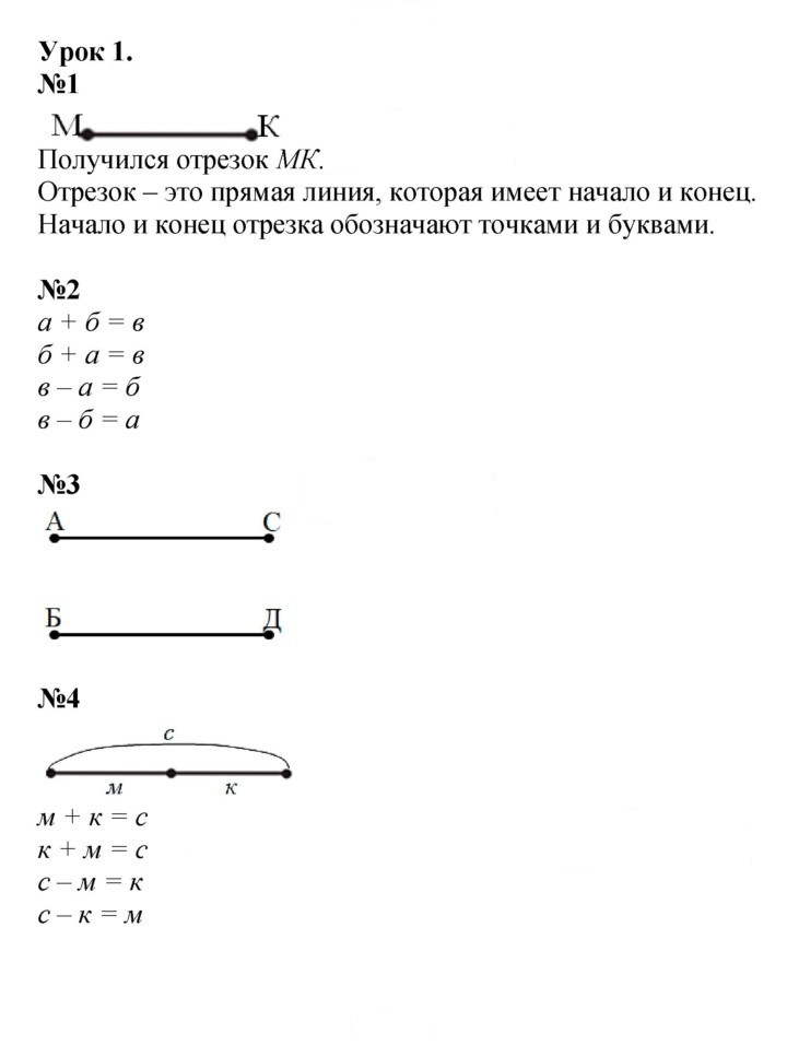 Скан решения номера Урок 1