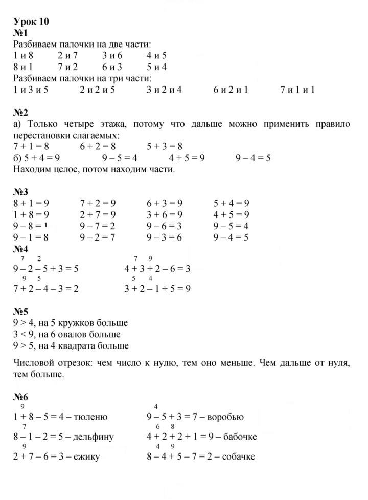 Скан решения номера Урок 10