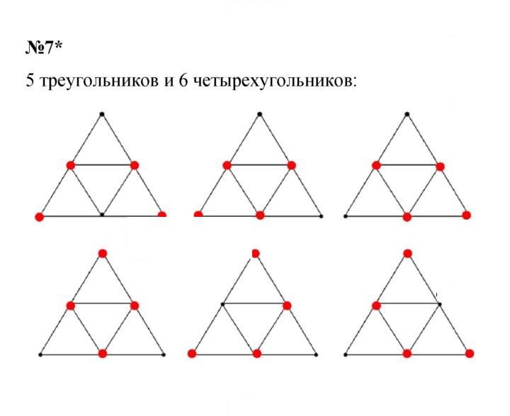Скан решения номера Урок 10