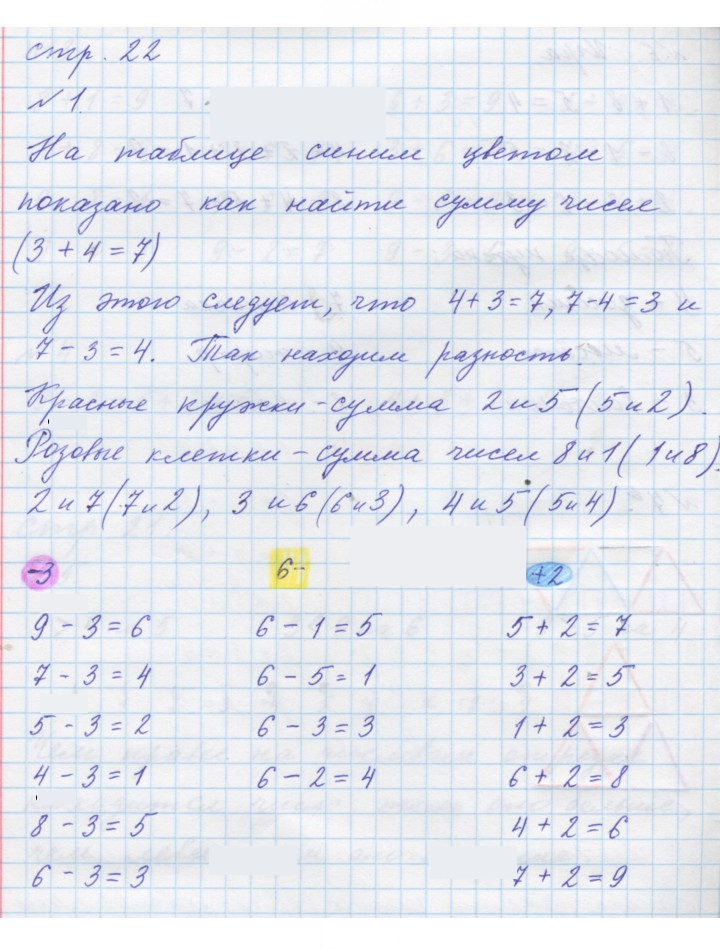 Скан решения номера Урок 11