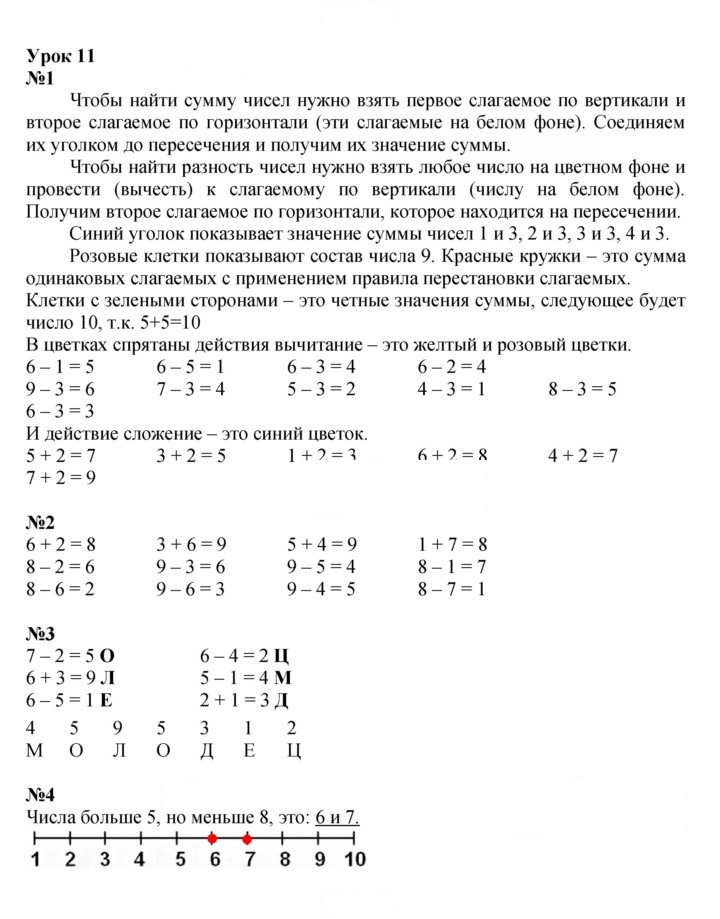 Скан решения номера Урок 11