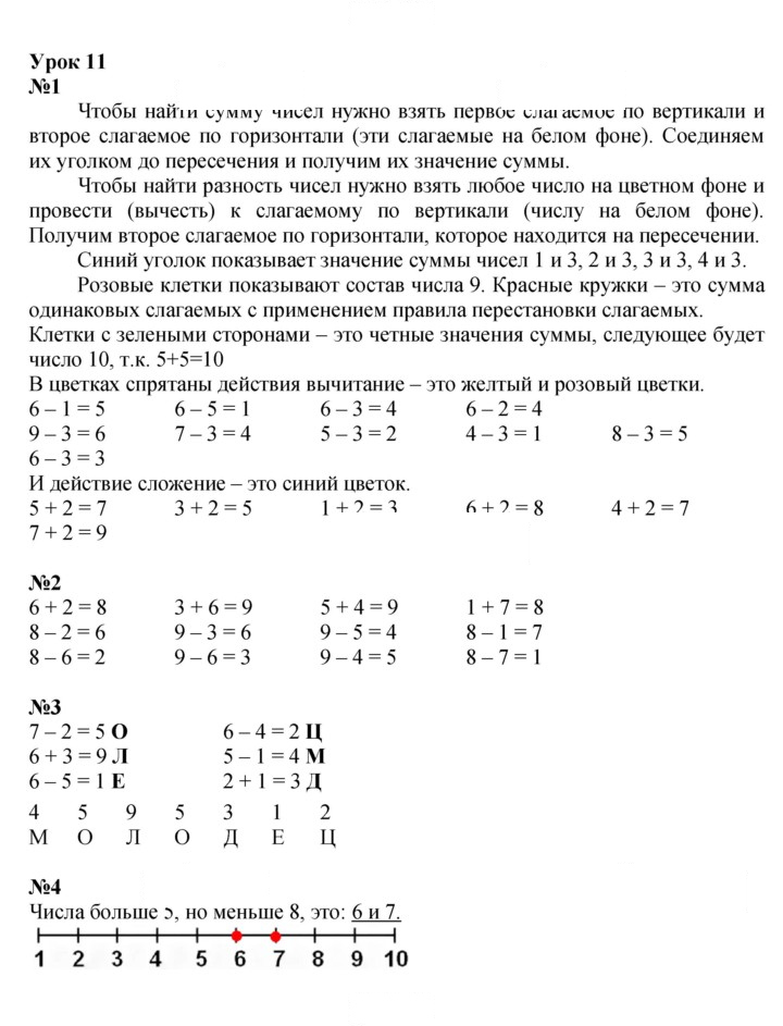 Скан решения номера Урок 11