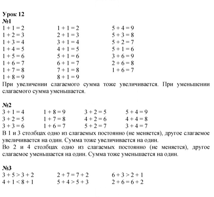 Скан решения номера Урок 12