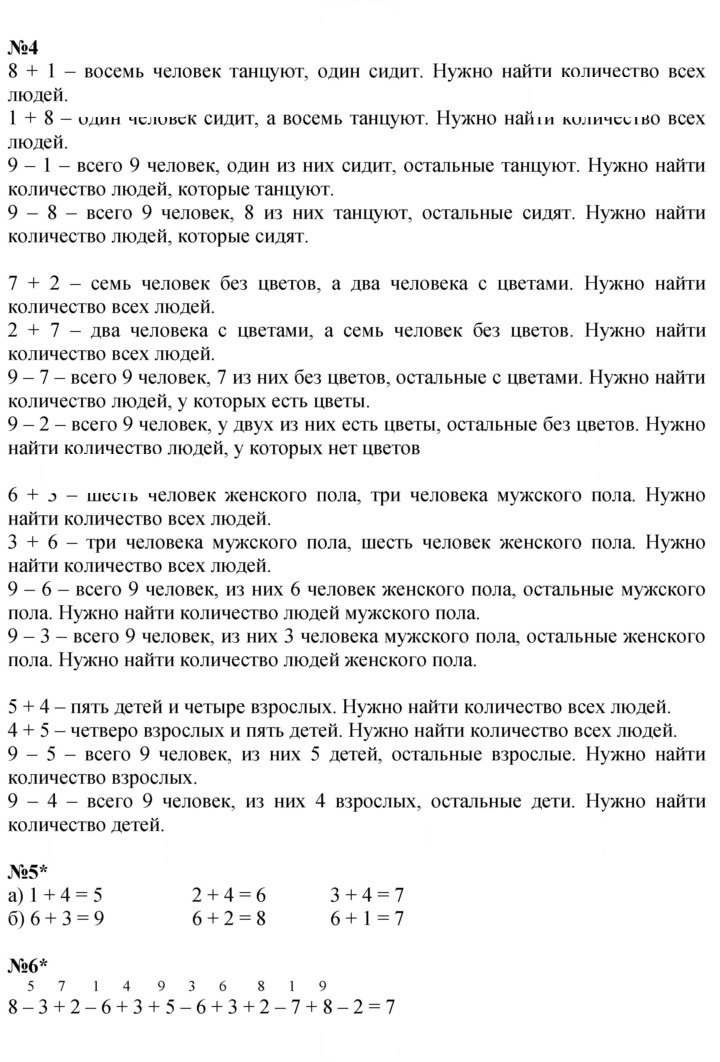 Скан решения номера Урок 12