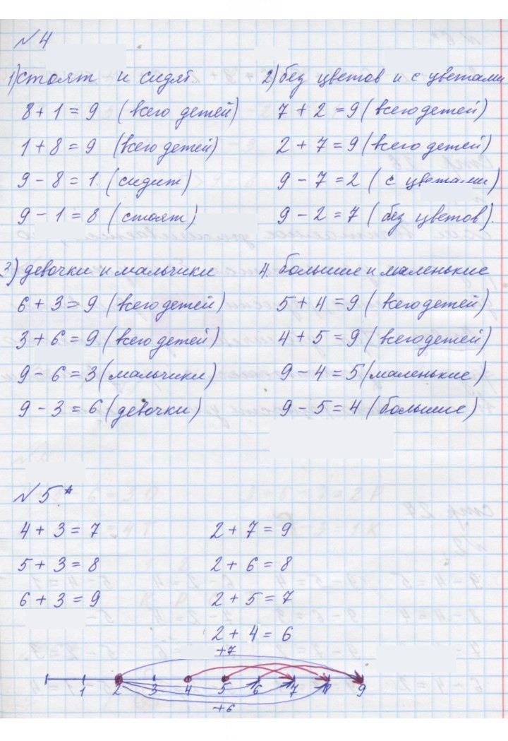 Скан решения номера Урок 12