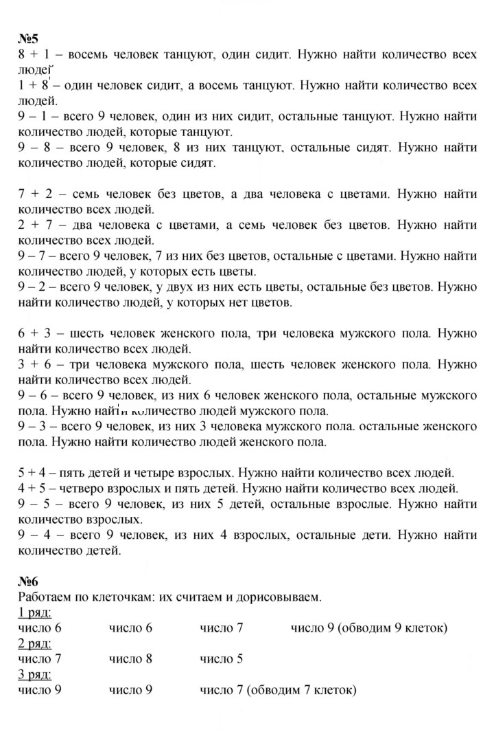 Скан решения номера Урок 12