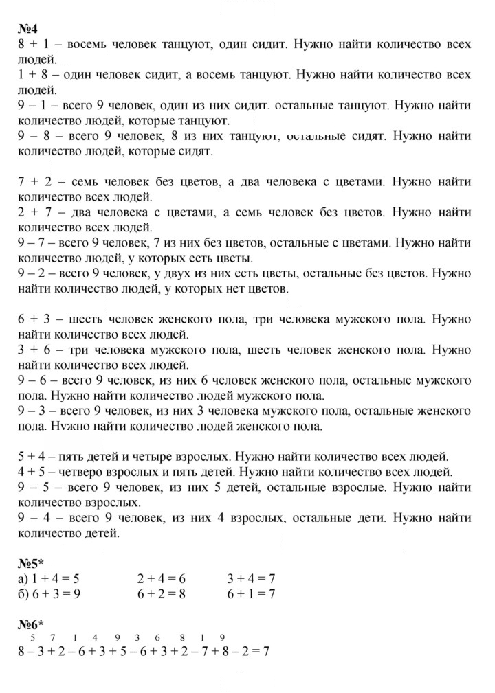 Скан решения номера Урок 12