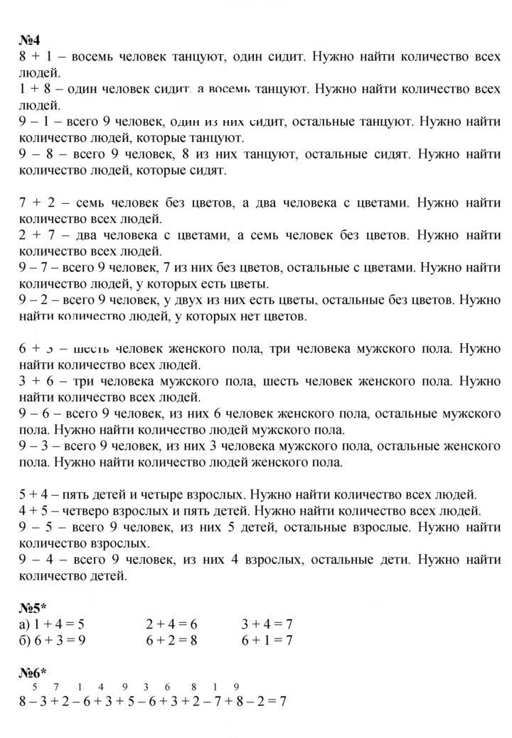Скан решения номера Урок 12