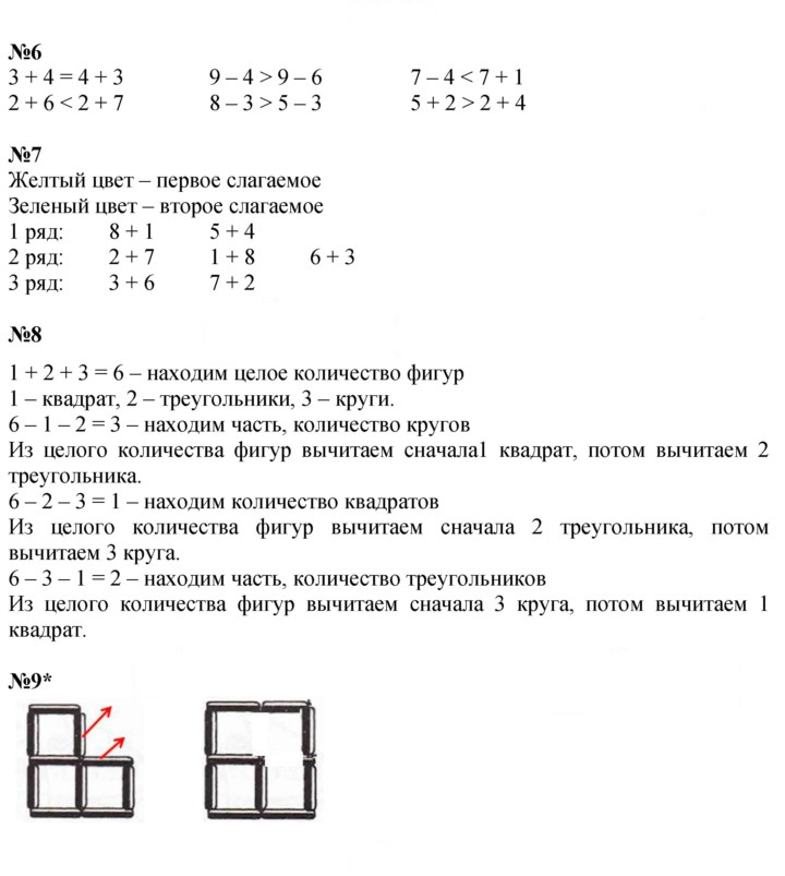 Скан решения номера Урок 14