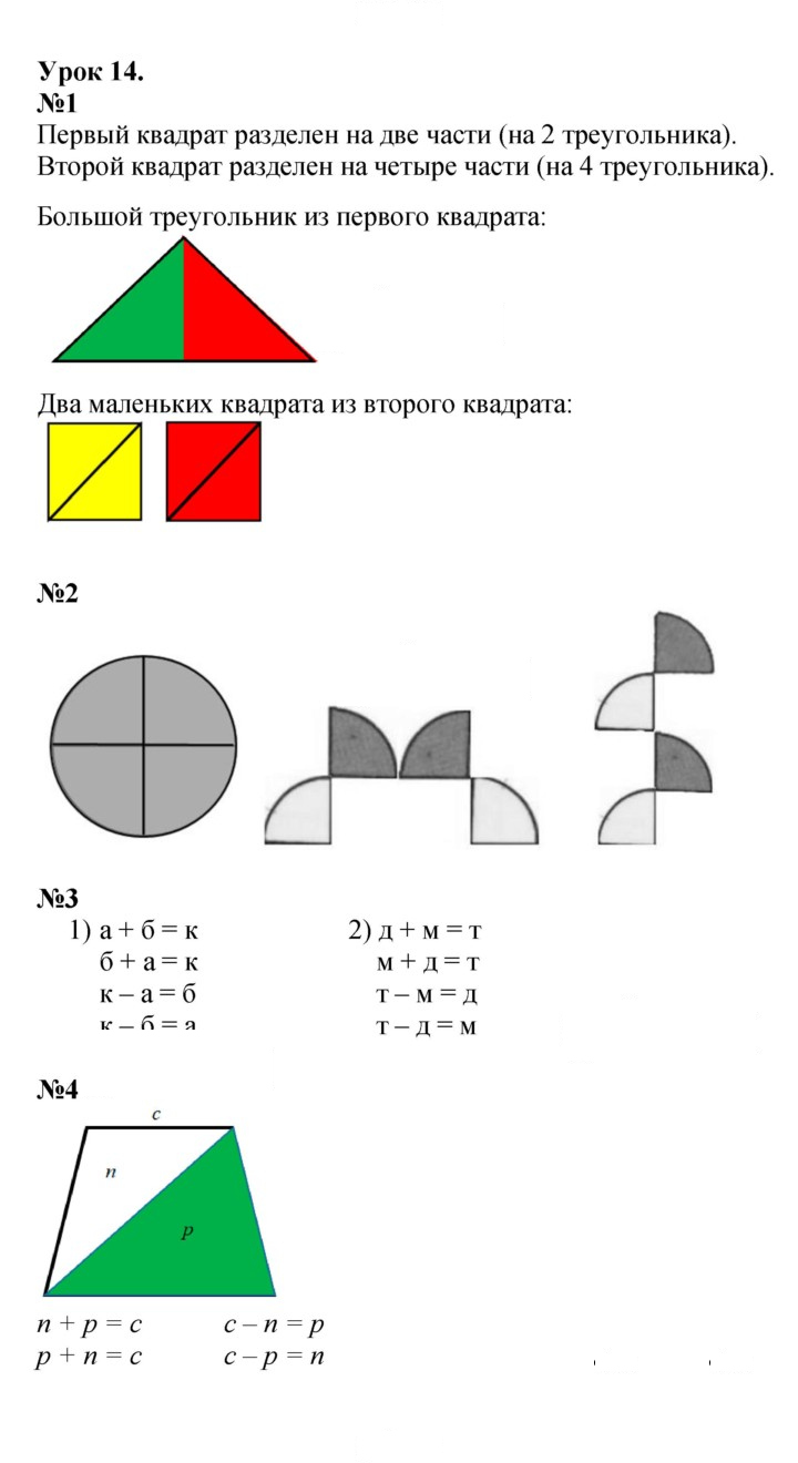 Скан решения номера Урок 14