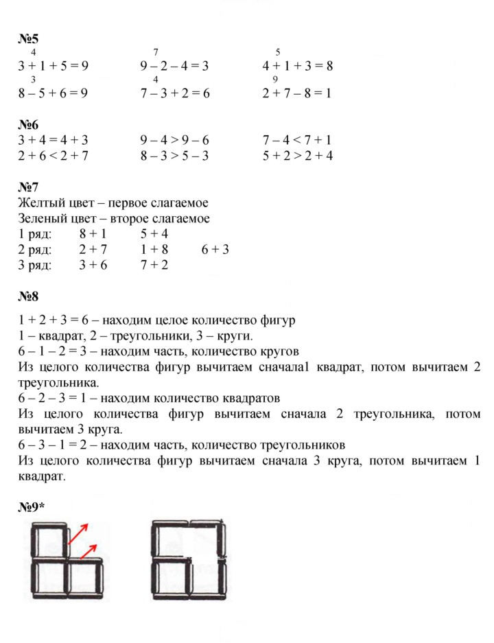 Скан решения номера Урок 14