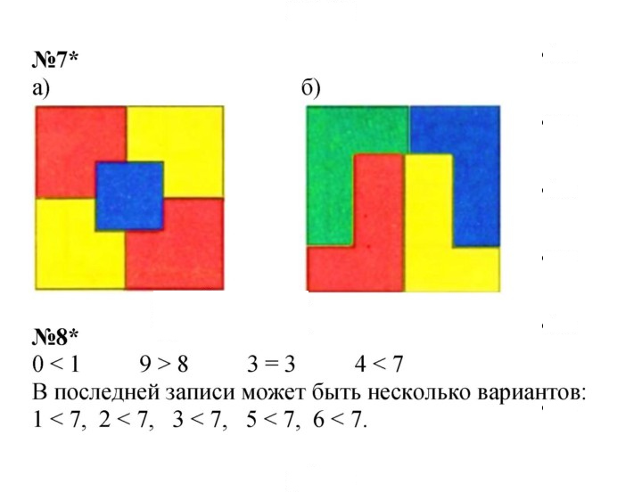 Скан решения номера Урок 17