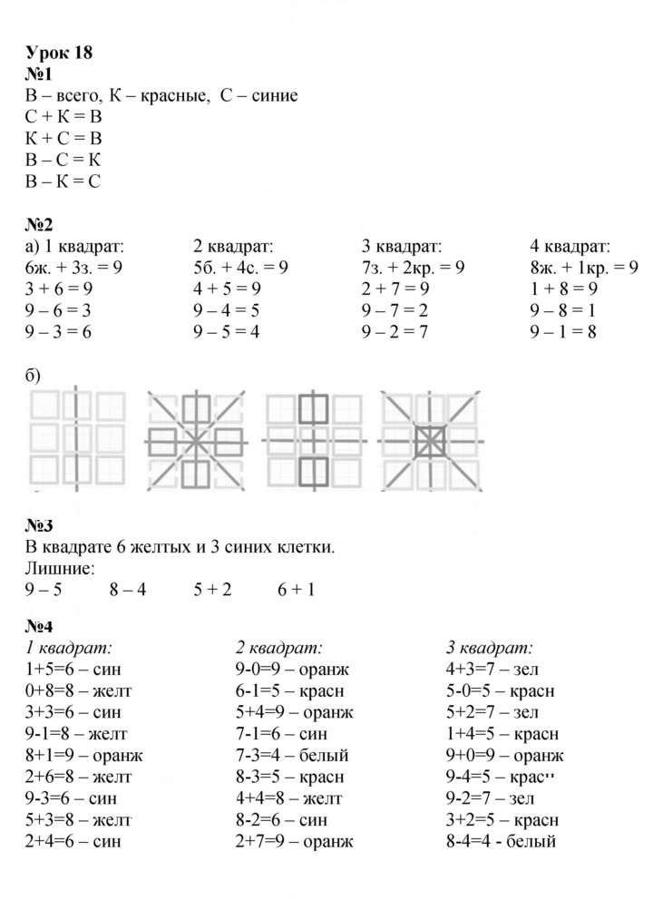 Скан решения номера Урок 18