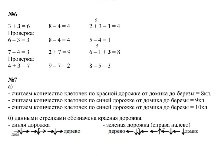 Скан решения номера Урок 19