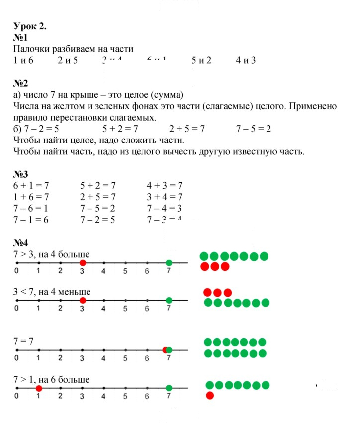 Скан решения номера Урок 2