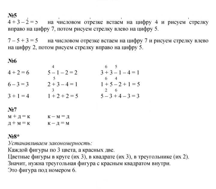 Скан решения номера Урок 2