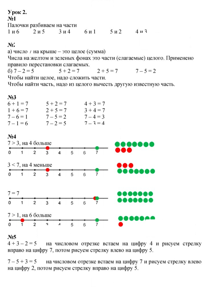 Скан решения номера Урок 2