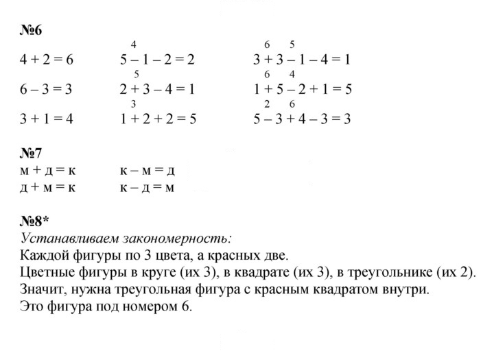 Скан решения номера Урок 2