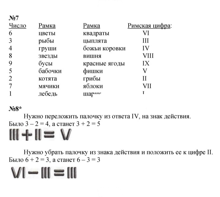 Скан решения номера Урок 21